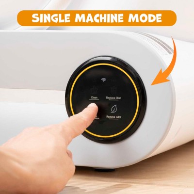 Uniq Rocketclean Έξυπνη Αυτόματη Αυτοκαθαριζόμενη Τουαλέτα Γάτας 65L για Γάτες 1-8kg